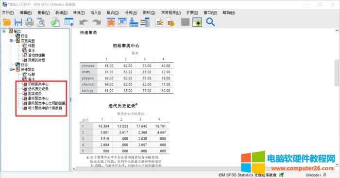 聚類結果