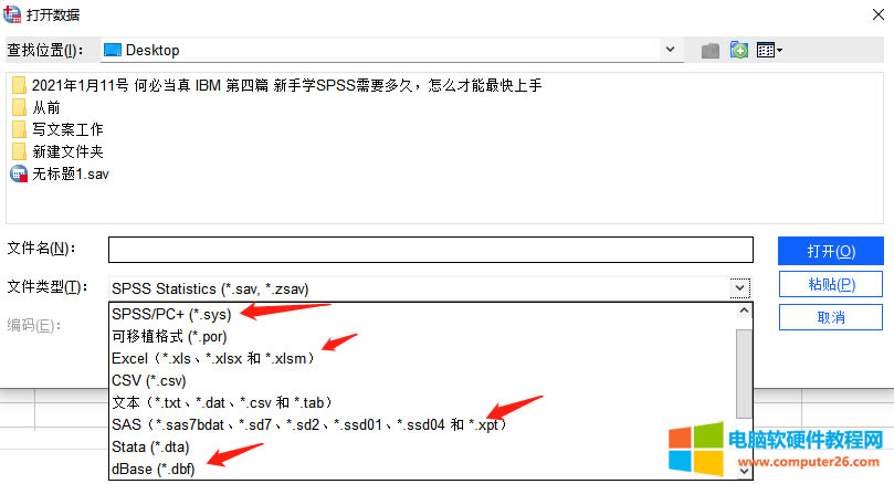 SPSSֵ֧Ĕʽչʾ