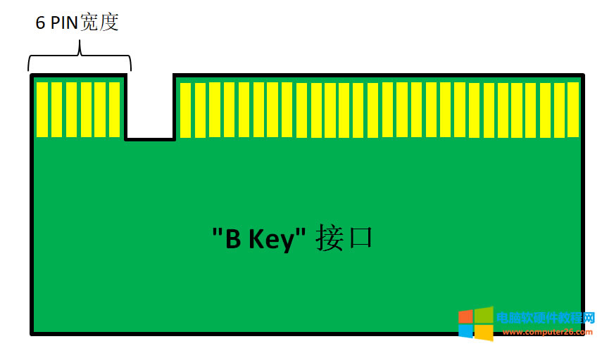 ̫ˬLatitude 5511߀ܰbڶKM.2 NVMEĹ̑BӲP