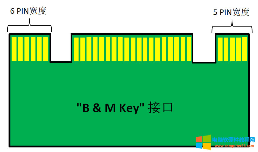 ̫ˬLatitude 5511߀ܰbڶKM.2 NVMEĹ̑BӲP