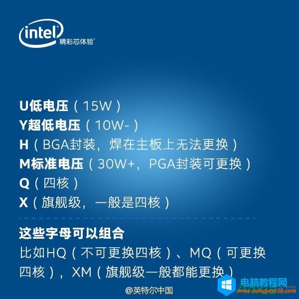 IntelPӛCPUYxٷ