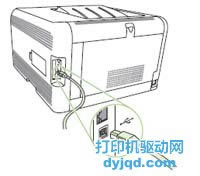 HP Color LaserJet CP1515nCP1518niӡCWIN7µİb