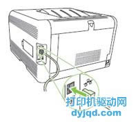 HP Color LaserJet CP1515nCP1518niӡCWIN7µİb