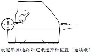 DP680ƱӡCΰbʹBm2