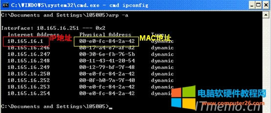 PַMACַQARPԓPCCͨ^ARPfhɵġԓPCCҪ;WP10.165.16.1ͨŕr@ҵWPMACַĶ_İlͳȥ