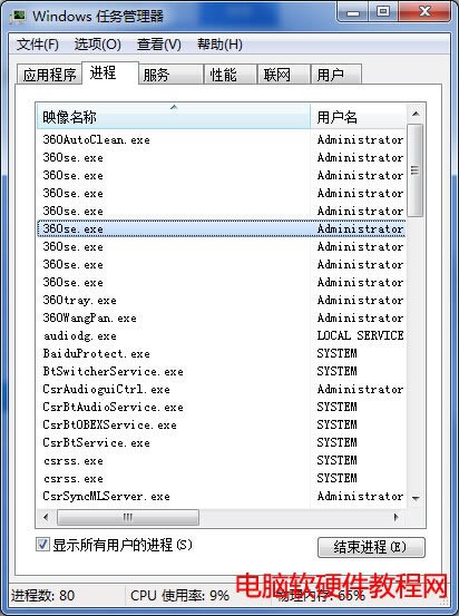 360se.exeMռCPU^ԭ