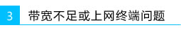 QQ΢ʹ_Wôkվ