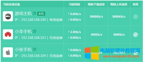 TP-Link TL-WDR6320 V3 o·WO