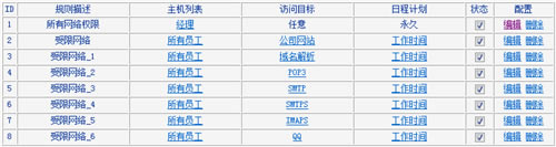 TP-Link TL-WDR6300 V2 o·ϾWƾWjO