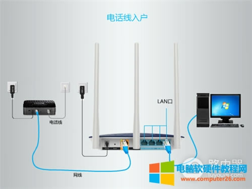 TP-Link TL-WDR5600 V2-V5o·ϾWO