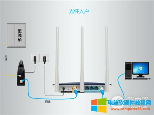 TP-Link TL-WDR5600 V2-V5o·ϾWO