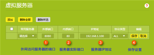 TP-Link TL-WDR5620 o·˿ӳOָ