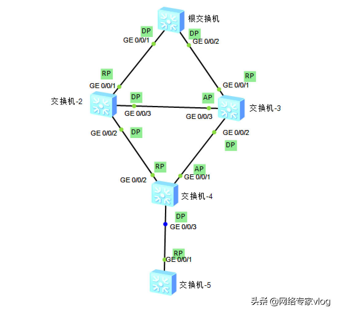 A齻QCWjSTPɘfhՔ^Ԕ