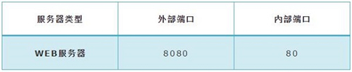 TP-Link TL-WR886N V4-V5o·̓MO÷D̳2