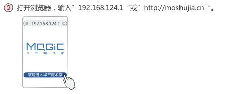 2_֙CXăÞg[ھWַݔ192.168.124.1c_܇