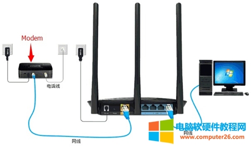 TP-Link TL-WR885N V1-V3 <a href='/wuxianluyouqi/' target='_blank'><u>o·</u></a>ϾWOÈDԔ̳1