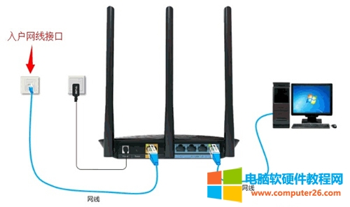 TP-Link TL-WR885N V1-V3 o·ϾWOÈDԔ̳3