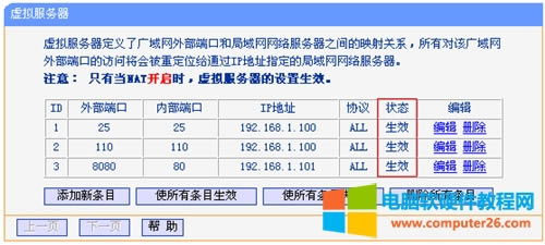 TP-Link TL-WDR7500 o·˿ӳOÈDԔ̳6