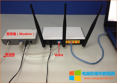 v_ W303R <a href='/wuxianluyouqi/' target='_blank'><u>o·</u></a>ADSLϾWOÈDԔ̳1