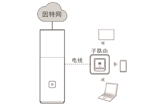 A Q1 <a href='/wuxianluyouqi/' target='_blank'><u>·</u></a>c·䌦D⌍F̳1