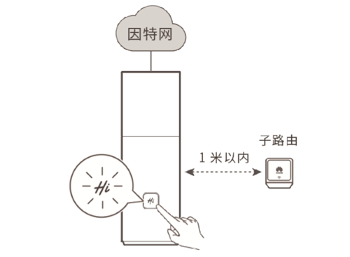 A Q1 ·c·䌦D⌍F̳2