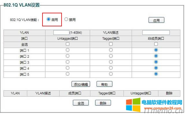 O802.1Q VLAN