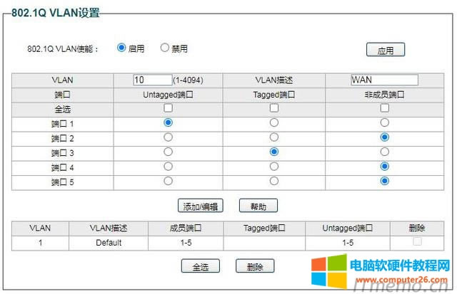 OWWAN,VLAN̖10VLANWAN,Untagged˿ڞ1Tagged˿ڞ3
