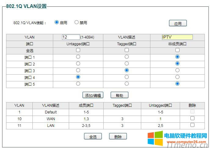 4OIPTV,VLAN̖12VLANIPTV,Untagged˿ڞ4Tagged˿ڞ3c“/݋”