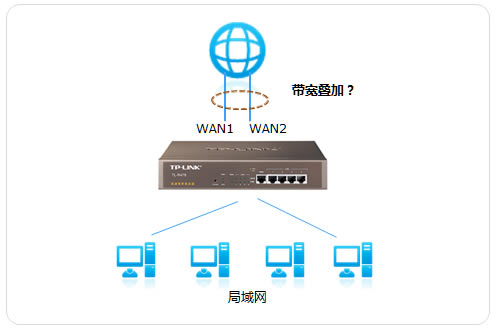 p/WAN·ǷԯBӎwan·ʲô