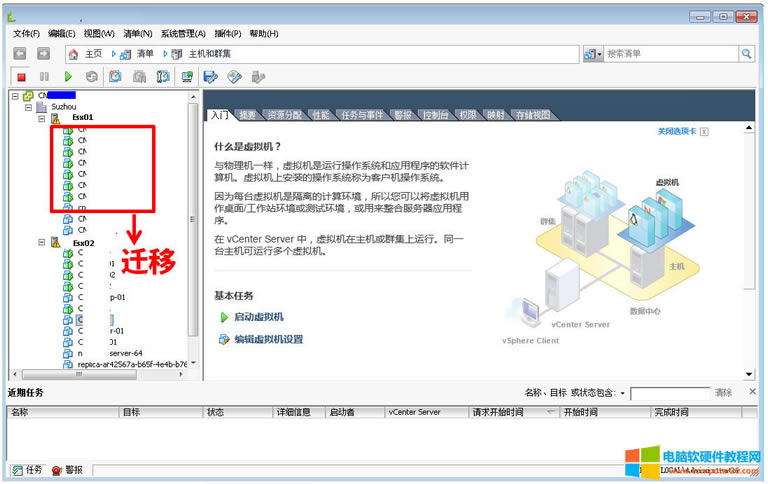 bVMware ESXi 5.5.0ĴR7204ǧ׾WĲE
