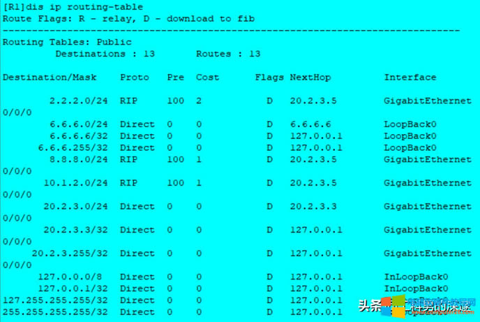 oB·RIP·OSPF·Ì