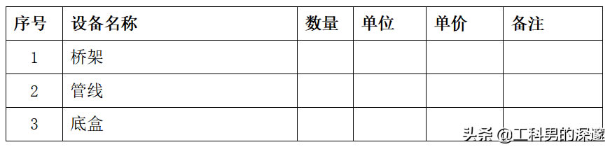 CϲOӋ