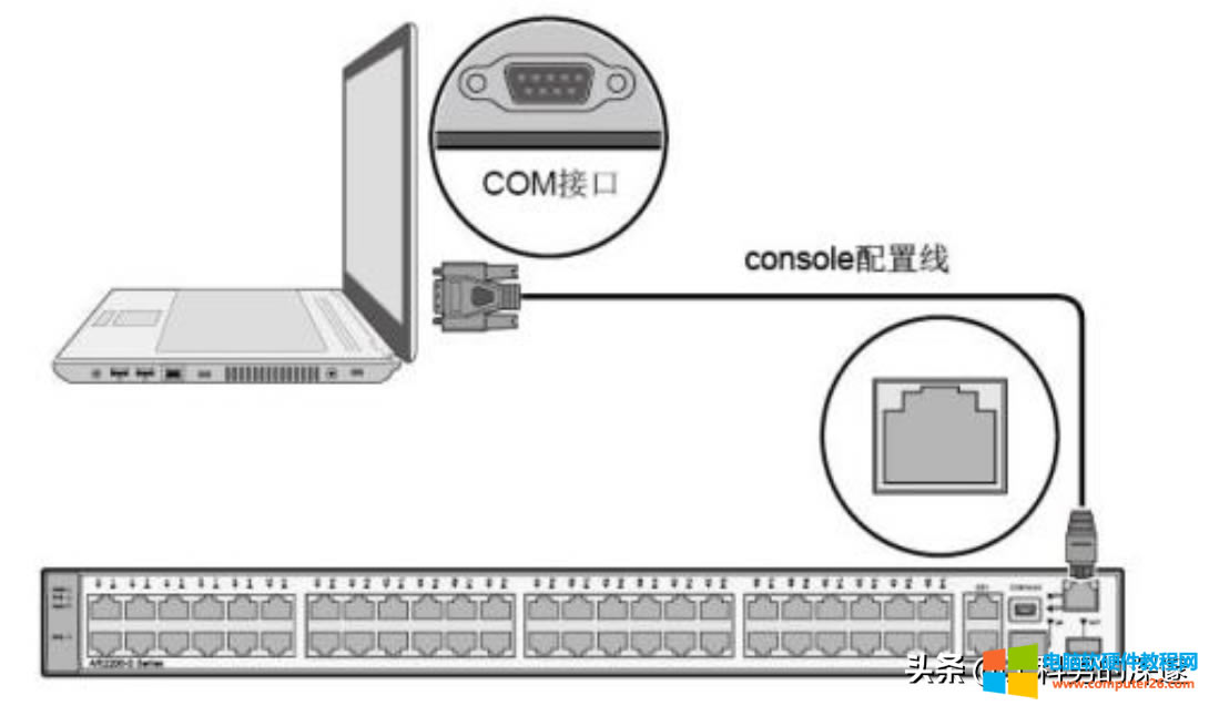 A齻QCtelnet䛭h