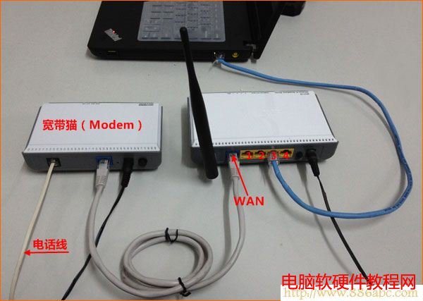電話線上網時路由器的連接方法 D-Link設置,192.168.0.1打不開,<a href='/wuxianluyouqi/' target='_blank'><u>無線路由器</u></a>網址,路由器是貓嗎,無線usb網卡是什么,怎樣設置無線路由器