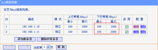 ·-IP QoSܑeվ