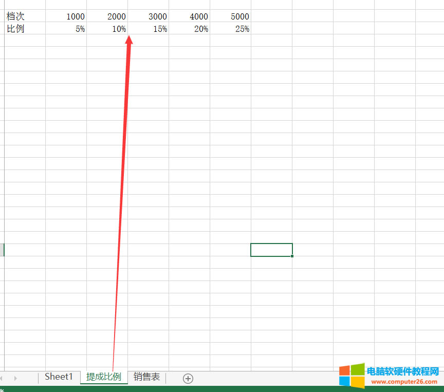 HlookupČv