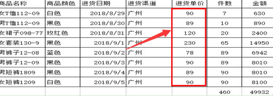 VLOOKUP{Ĕ