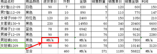 VLOOKUP{Ĕ