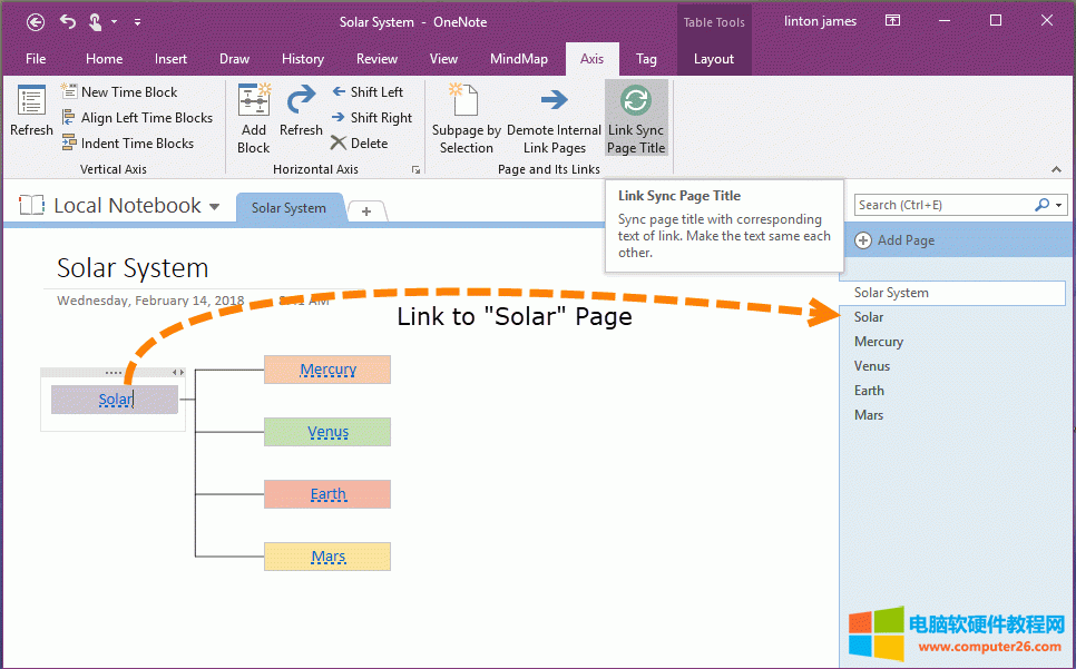 OneNote ăȲ朽