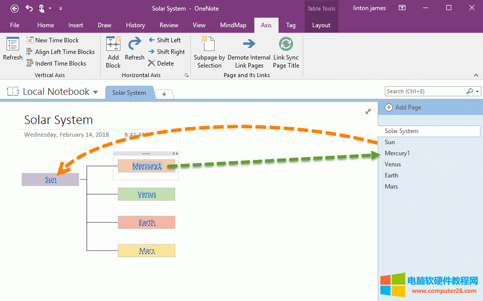 OneNote ͬ
