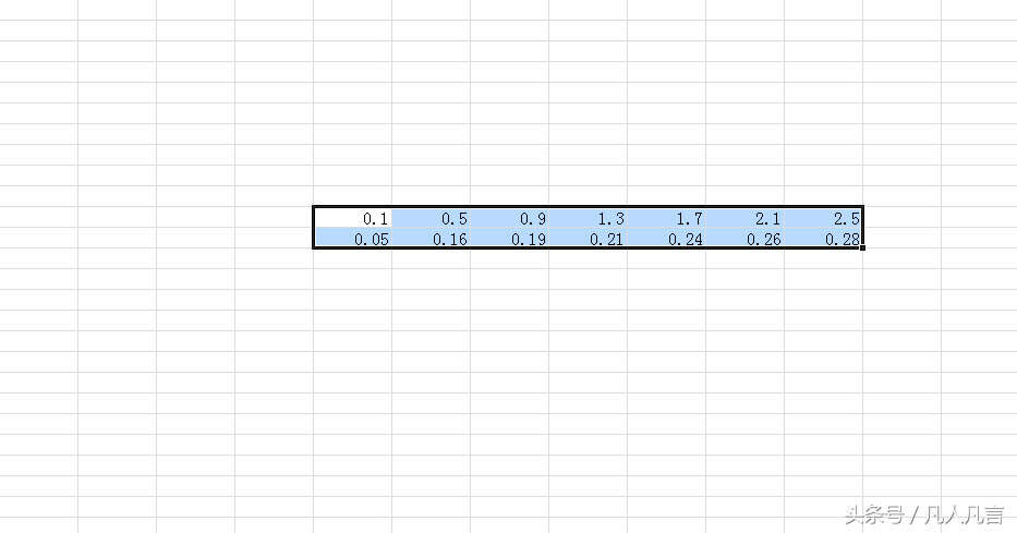 <a href='/office2207/' target='_blank'><u>excel</u></a>θΈD