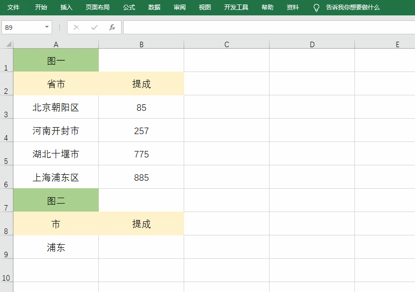 Excel5õVLOOKUPɣW˲Ӱsн