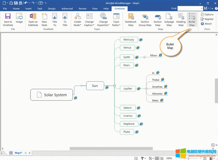 ڶ MindManager һIXD 