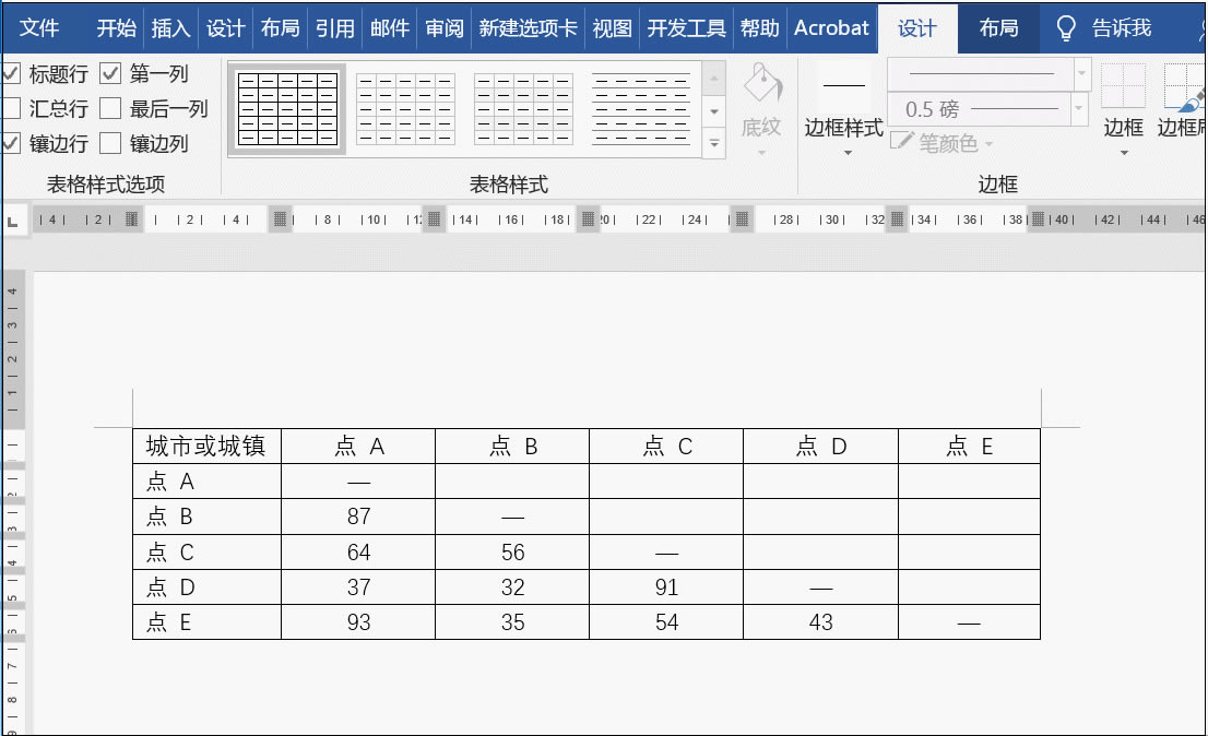 WordôOeλ