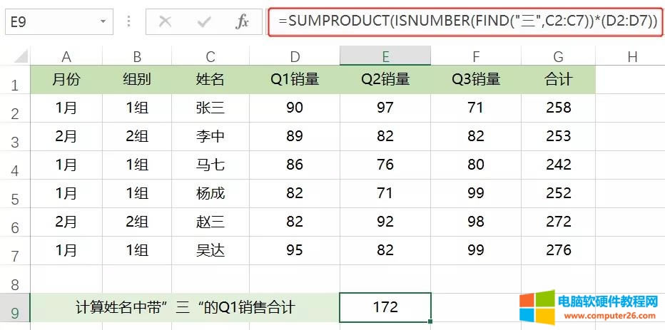ExcelSUMPRODUCTģyӋ
