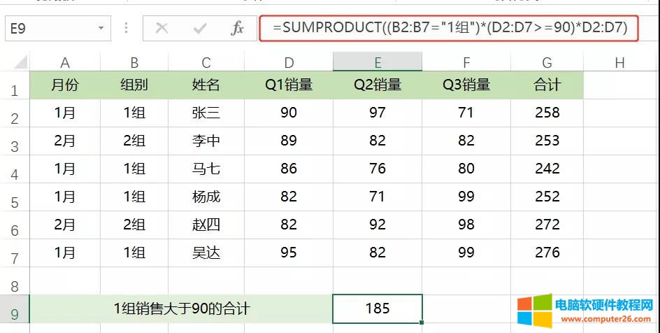 ExcelSUMPRODUCTӋlcӋ