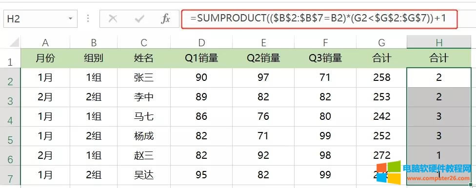 ExcelSUMPRODUCTMзֽM