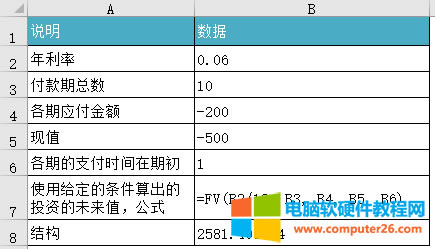 Excel FV ʹʾD̳