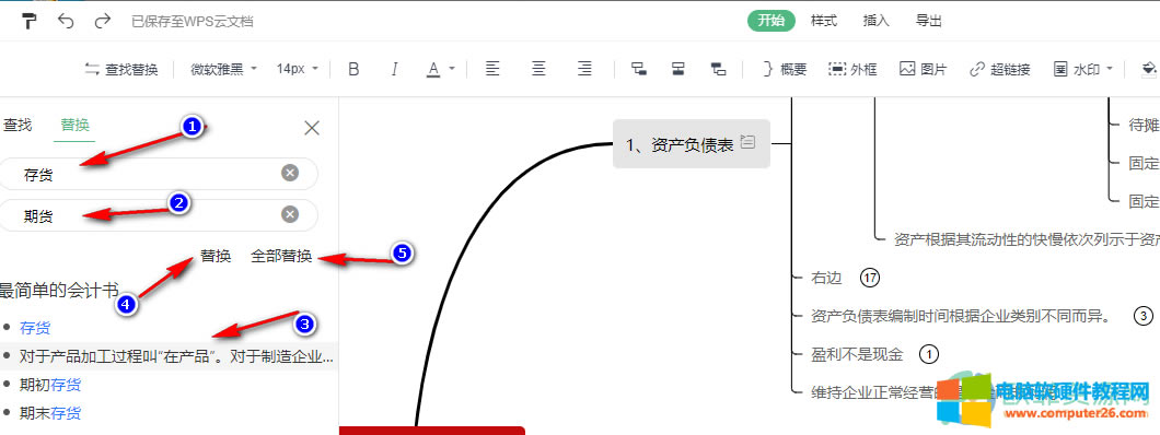 WPS PPT˼SDпQֵķ