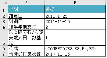 Excel COUPPCD ʹÌ̳